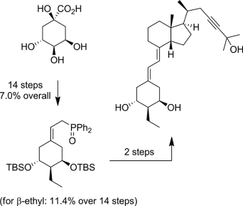 Synthesis of 2-Ethyl-19-<i>nor</i> Analogs of 1α,25-Dihydroxyvitamin D<sub>3</sub>